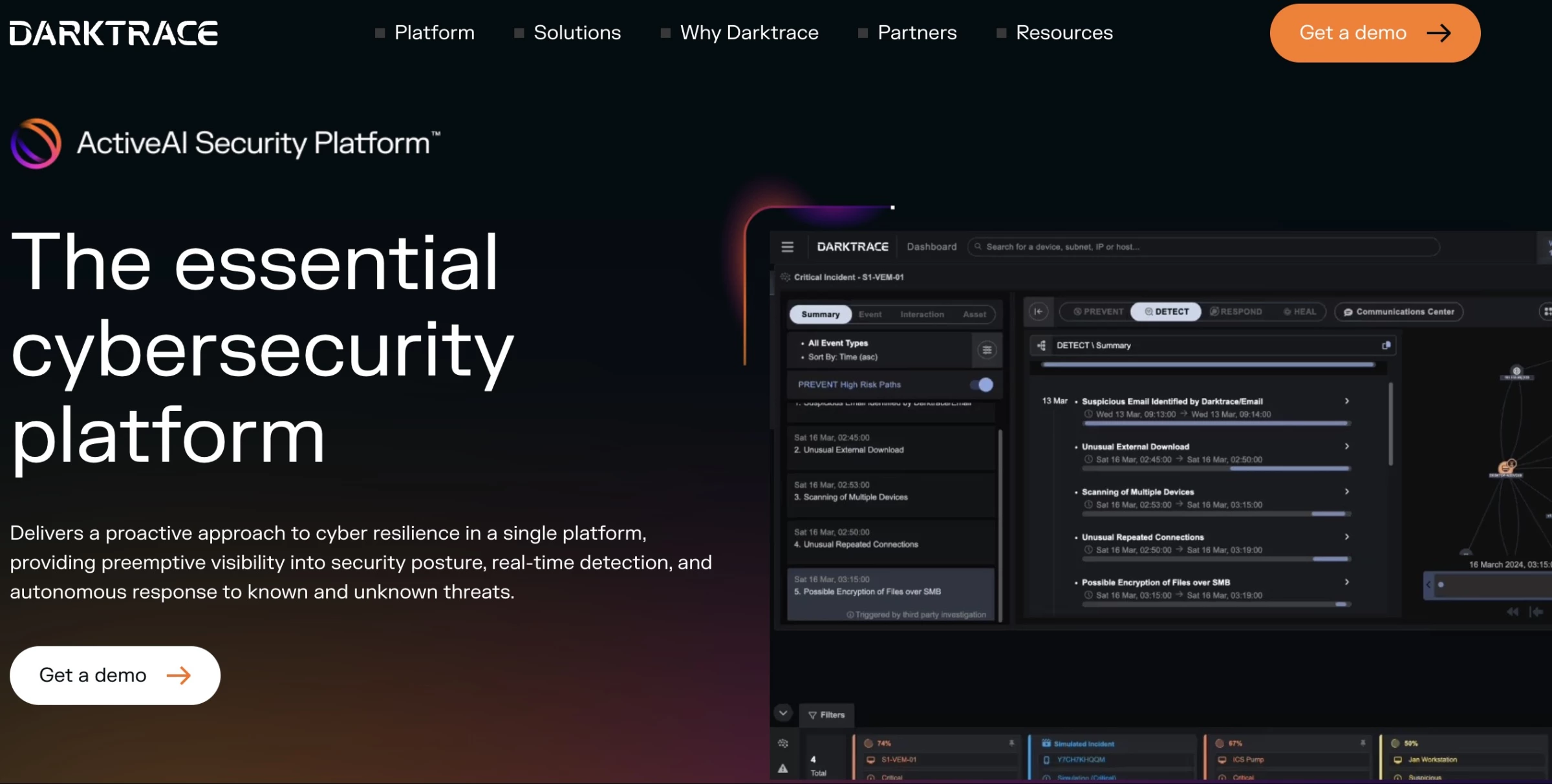 Darktrace ActiveAI Darktrace ActiveAI