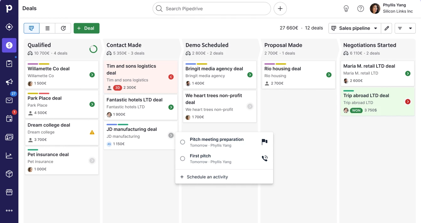 Pipedrive dashboard.