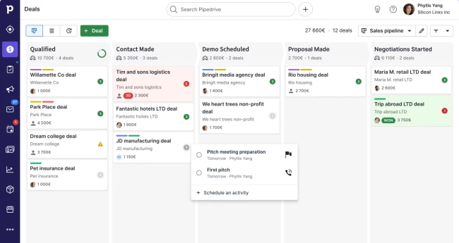 Pipedrive dashboard.