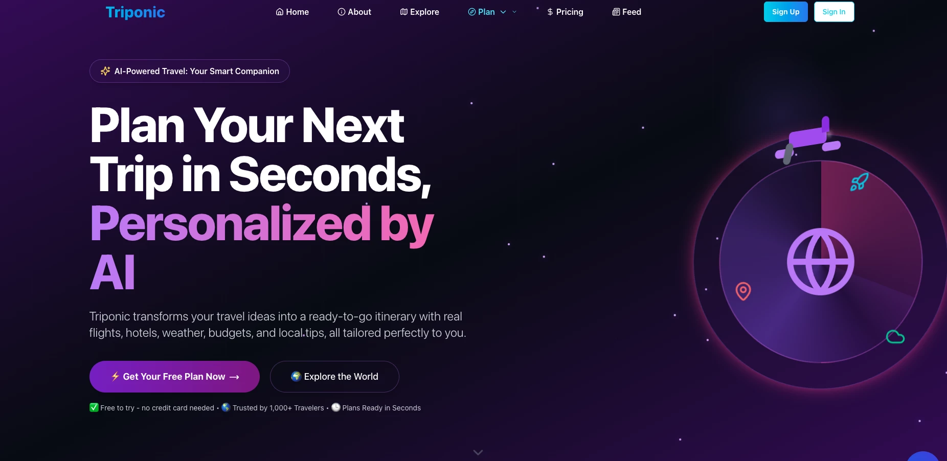 triponic website