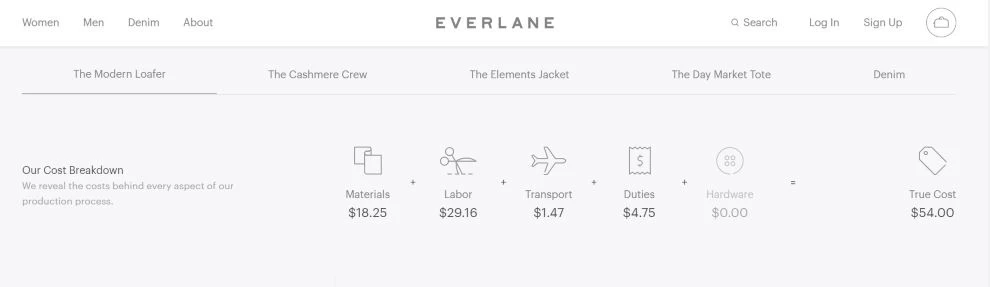 Everlane brand identity values screenshot Everlane brand identity values screenshot