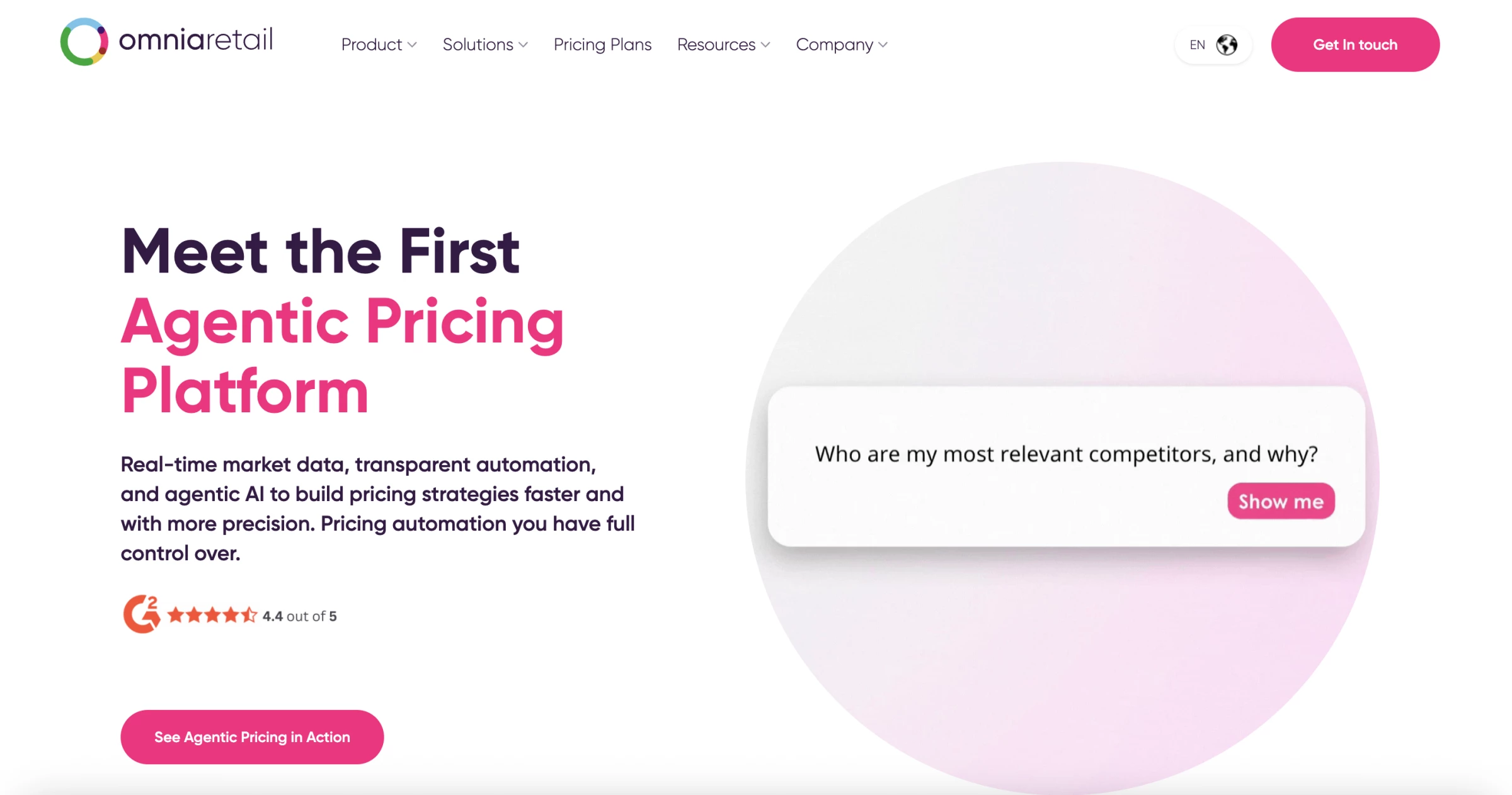 Price Tracking Tools Omnia