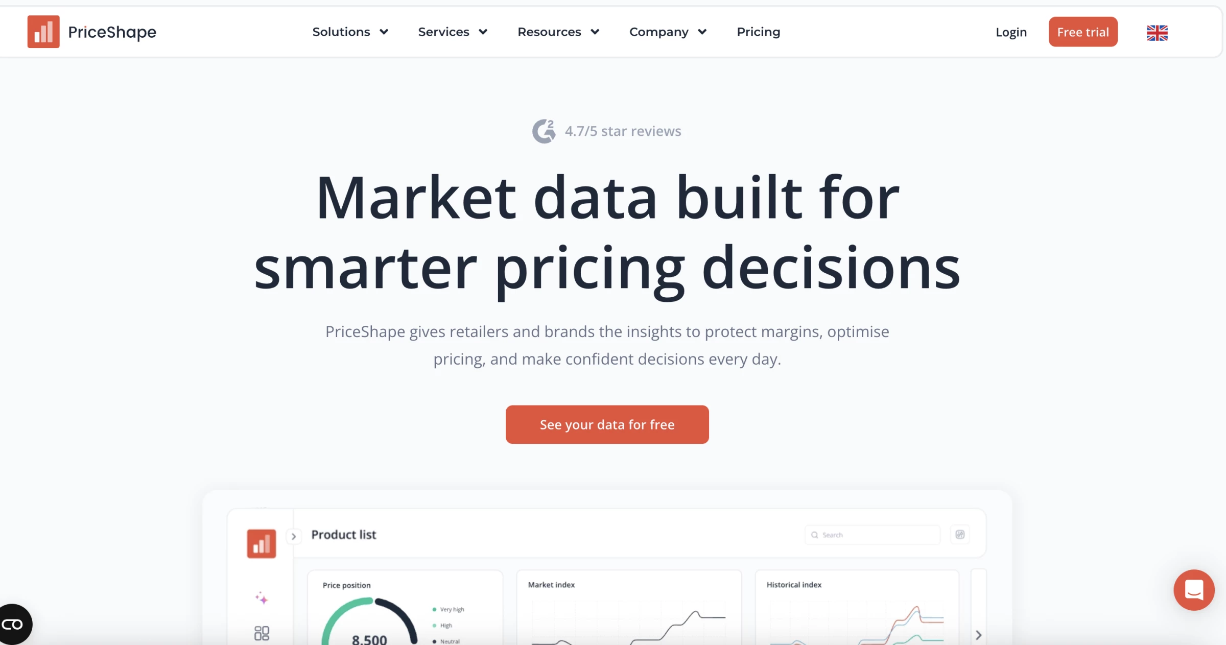 Price Tracking Tools PriceShape