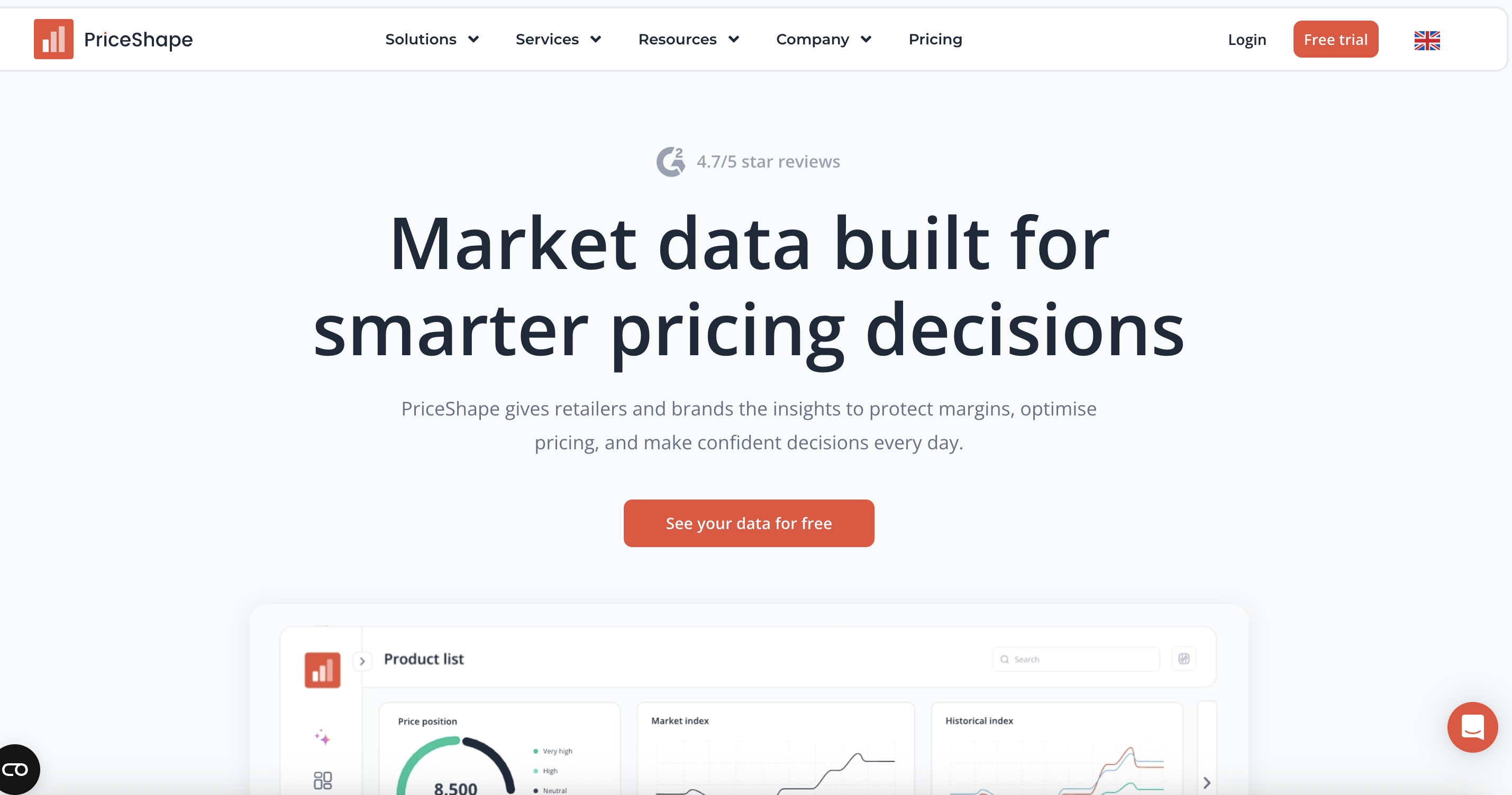 PriceShape Homepage Price Tracking Tools PriceShape