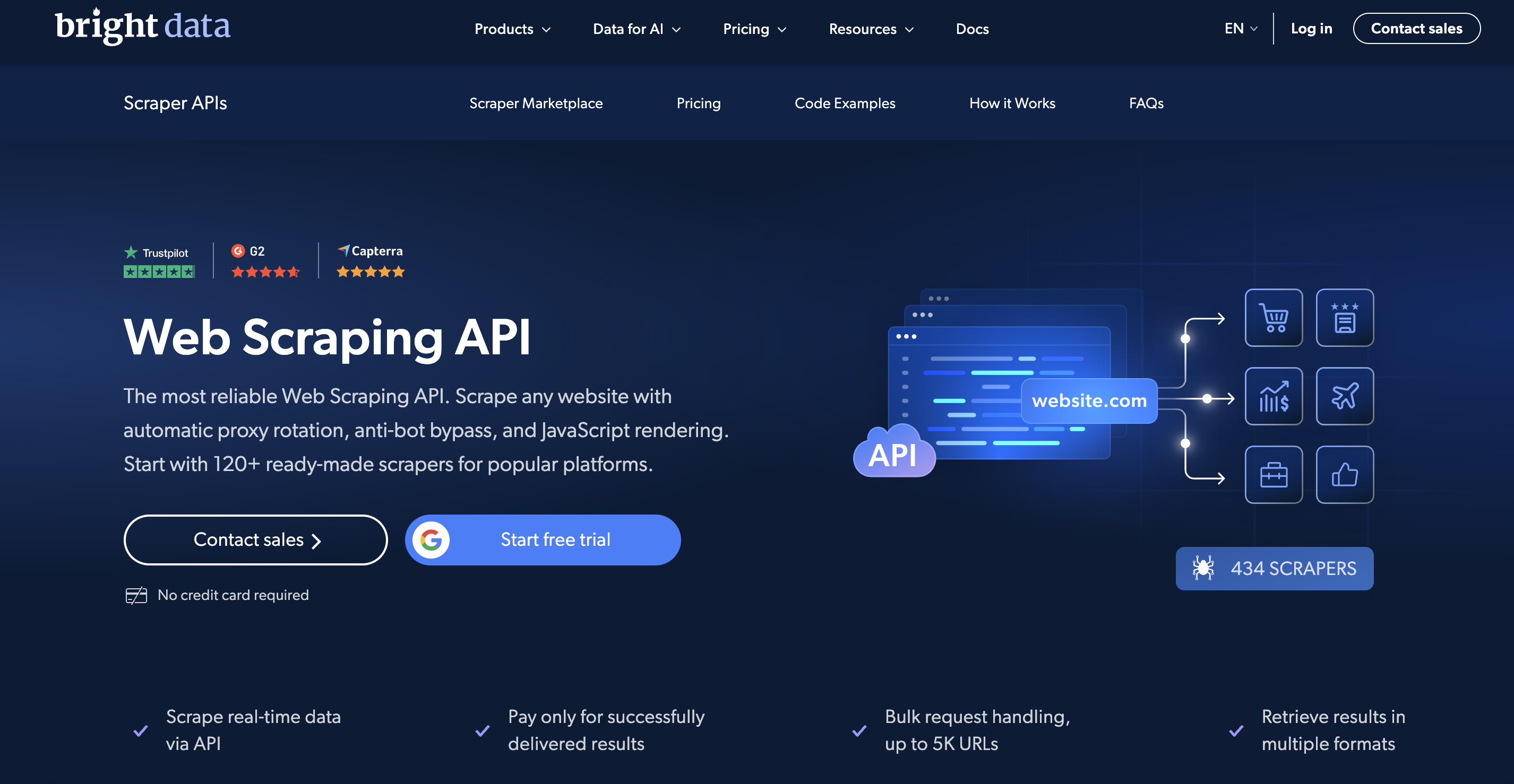 Web Scraping API Bright Data