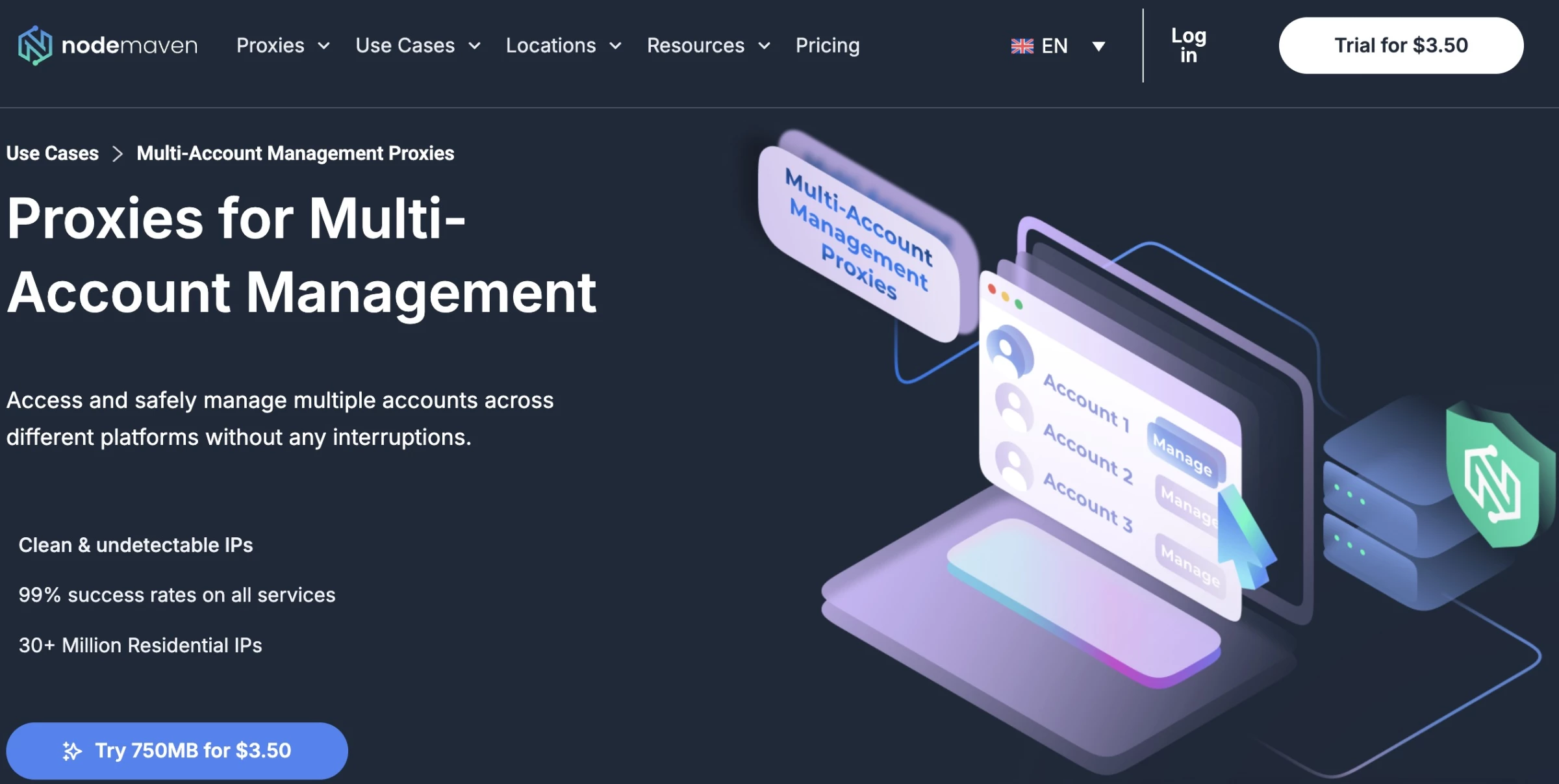 NodeMaven